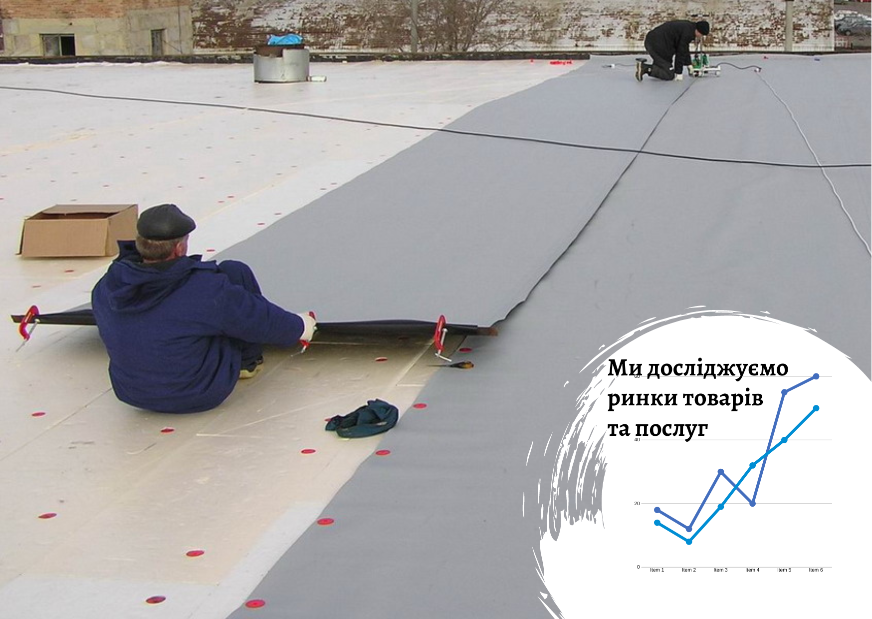 Ukrainian waterproofing and roofing membranes market: short-term forecast